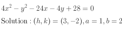 The solution to 4x^2-y^2-24x-4y+28=0 is Hyperbola with (h,k)=(3,-2),a=1,b=2